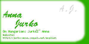 anna jurko business card